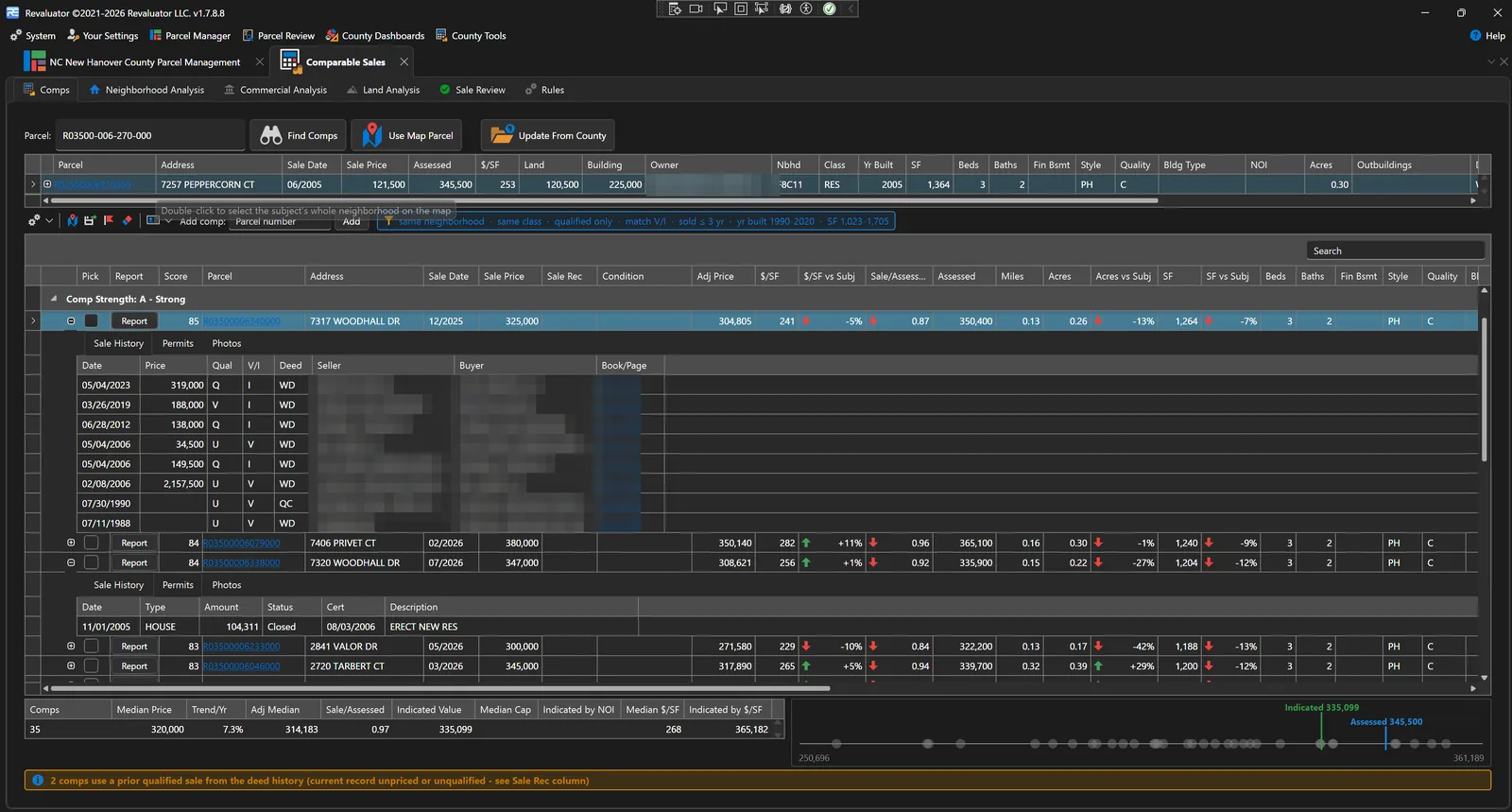 Comparable Sales screen: scored comparables grouped by comp strength with green and red arrows against the subject, per-comp Report buttons, a sale history expanded under one row, and a summary bar showing the indicated value beside the current assessment. Owner and party names are obscured.