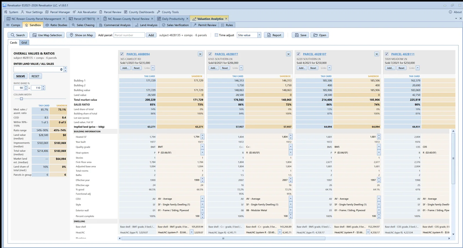 Valuation Sandbox cards view: a rail of overall values and ratios with SOLVE and RESET on the left, and one column per parcel showing tax card and sandbox values, building information dropdowns and dwelling component lines.